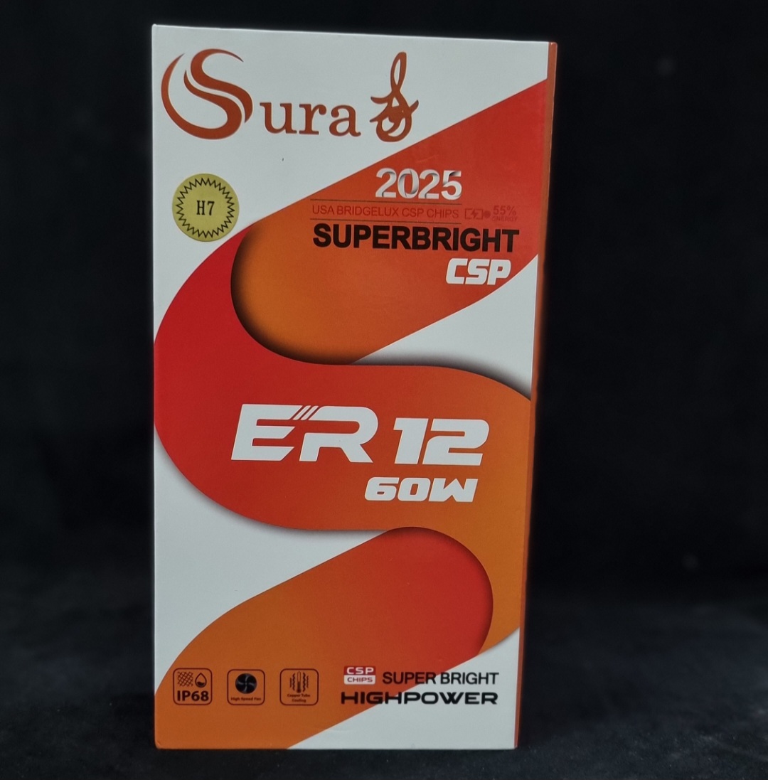 هدلایت با کیفیت er12